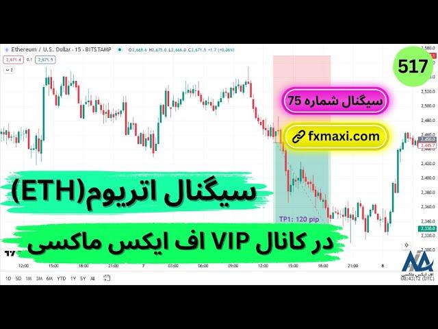 سیگنال رایگان اتریومسیگنال اتریوم با سود خارق العاده 120 پیپ | ویدئو شماره 517