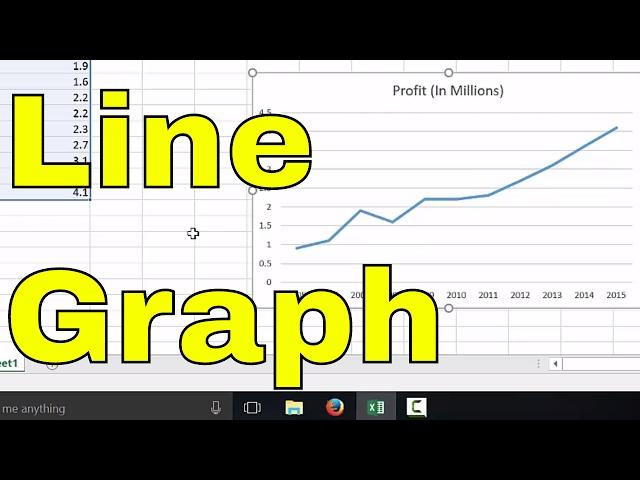 How To Make A Line Graph In Excel-EASY Tutorial