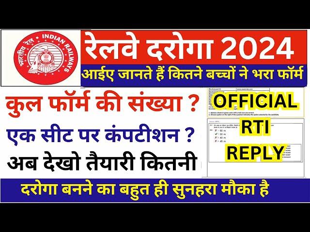 RPF भर्ती SI 2024 TOTAL कितने फॉर्म भरे गए ?