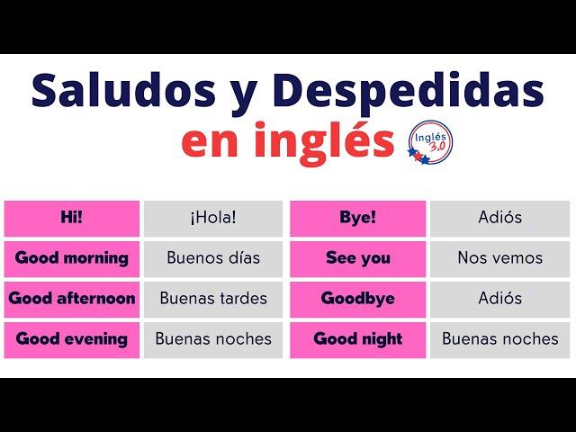 Saludos y Despedidas en inglés: Formales e Informales - Significados de Hi, Hello, Bye