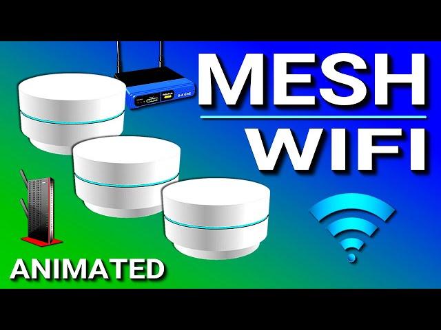 Mesh Wifi Explained - Which is the best? - Google Wifi