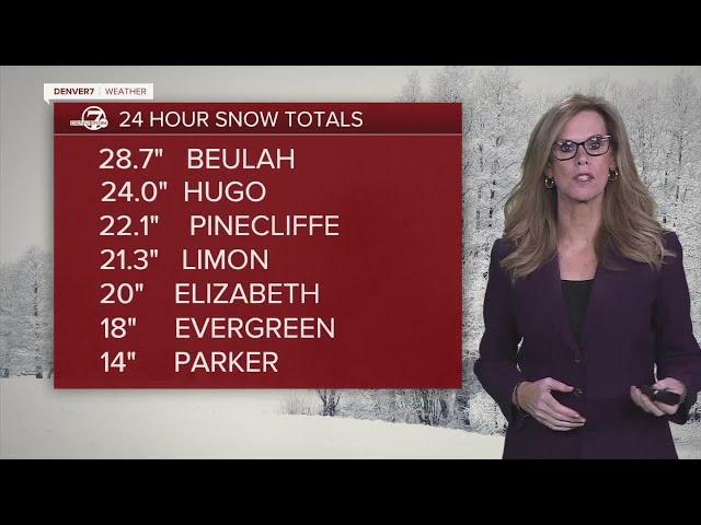 Winter storm warning: Latest forecast snow totals for Denver through Saturday