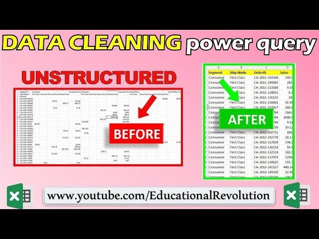 Master Data Cleaning in Excel: Power Query Techniques