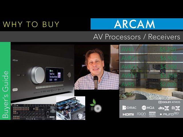 WHY TO BUY Arcam AV Receivers and Processors