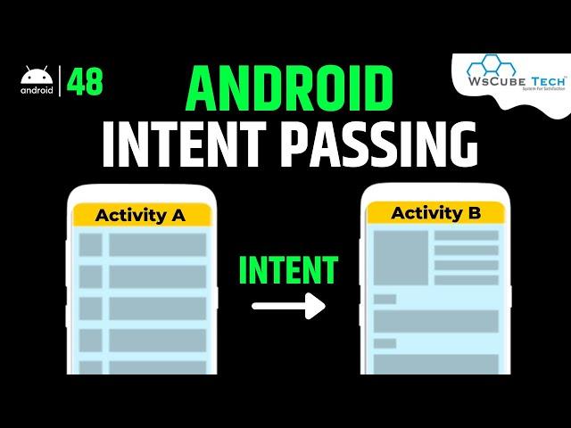 Android Intent Passing Kya Hai? Passing Intent from One Activity to Another in Android