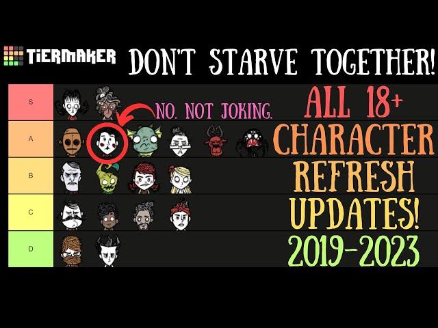 All 18 Character Refresh Updates Tier List For Don't Starve Together! [2019-2023]