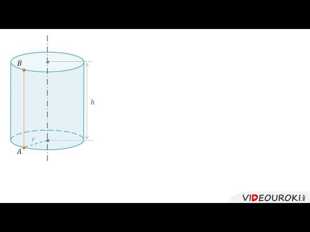 Видеоурок по математике "Цилиндр"