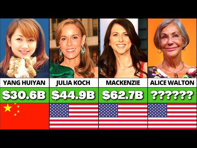 Richest Women in the World 2022 (Julia Koch, Mackenzie Scott, Alice Walton)