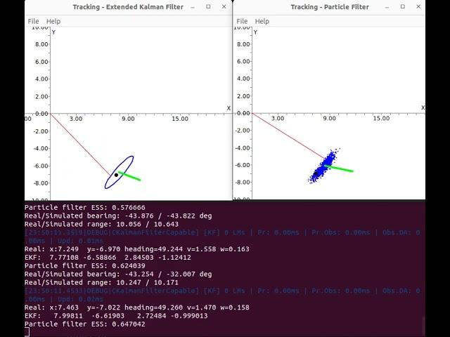 mrpt::bayes tracking examples: EKF vs Particle Filter