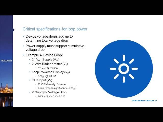 The Fundamentals of Loop Powered Instrumentation