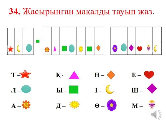 Қазақ тілі 3-сынып 126 –сабақ