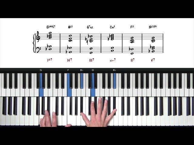 Jazz Piano Chords - The Most Beautiful Progression