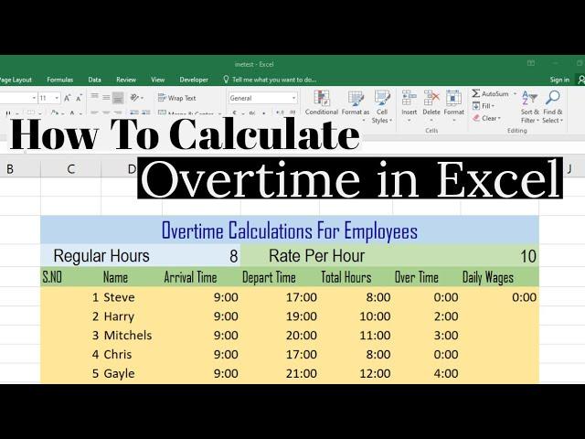 How To Calculate Overtime in MS Excel | Excel Formula For Overtime | Overtime Calculations In Excel