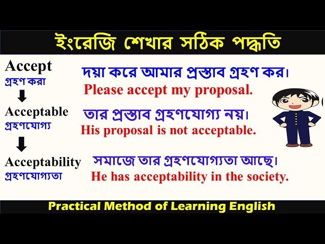 Practical Method of Learning English # Every Day English. Part-5