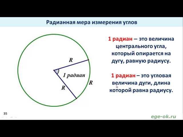 Тригонометрия. Что такое радиан