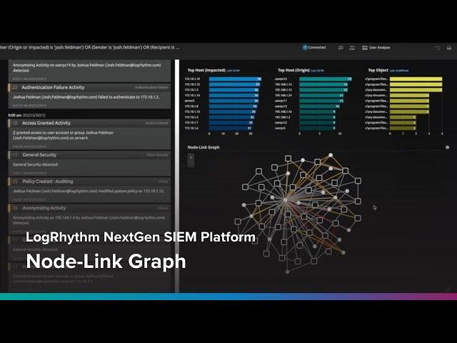 Node-Link Graph