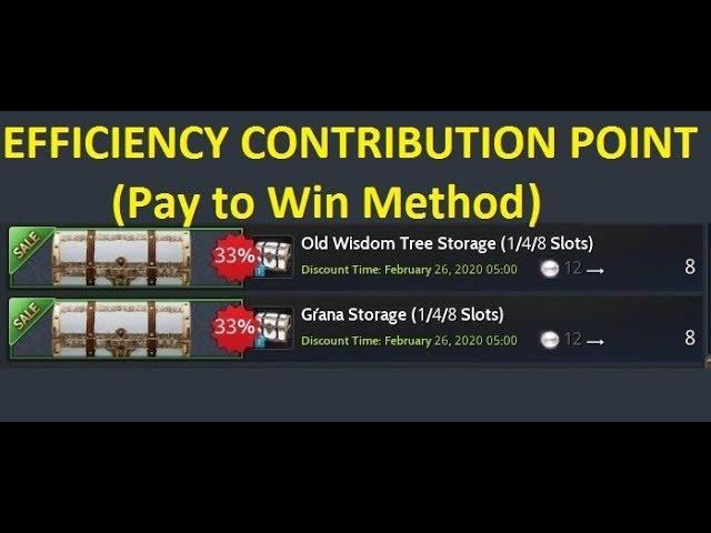 Efficiency Contribution Point (Pay to Win Method)