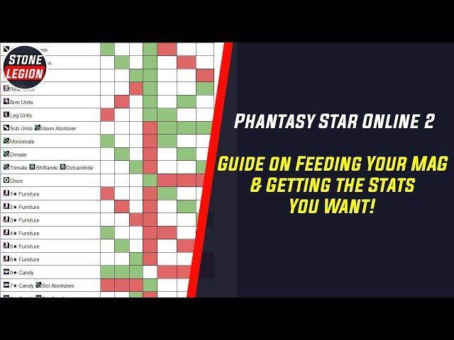 PSO2 - Guide on Feeding Your MAG & Getting the Stats You Want!