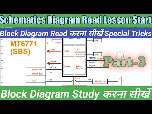 How to Read Block Diagram Diagram || Block Diagram Reading Special Tricks