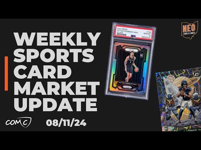 Weekly Sports Card Market Update & News. Olympics, Fanatics Fest and more.