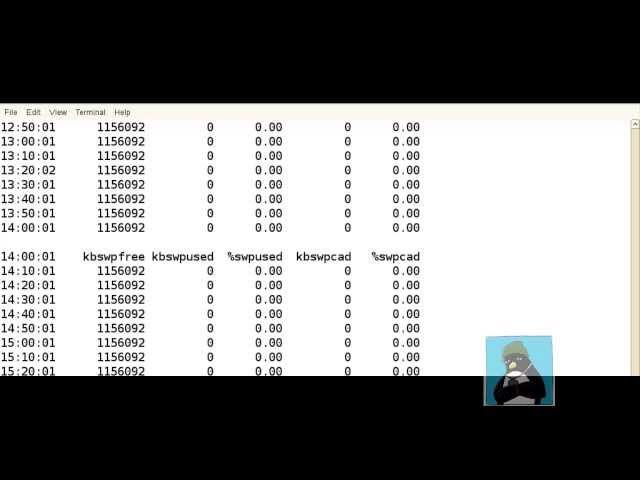 LPIC-2 201 Predict future resource needs