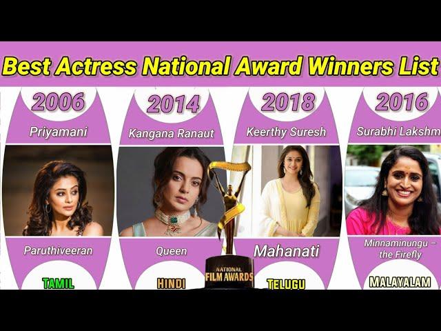 Best Actress National Award Winners List | National Film Award for Best Actress | Mobile Craft