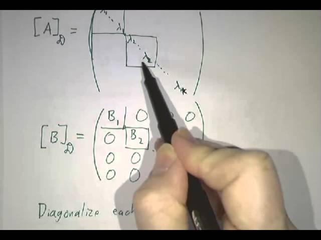 Simultaneous Diagonalization II: The General Case