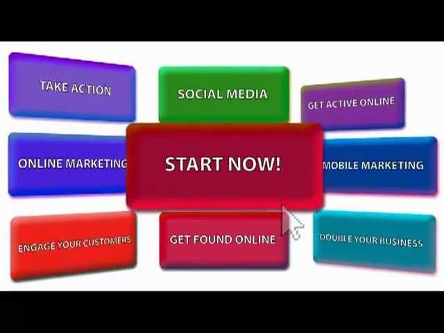 http://www.TownsvilleSocialMediaMarketing.com - Townsville Social Media Marketing Introduction