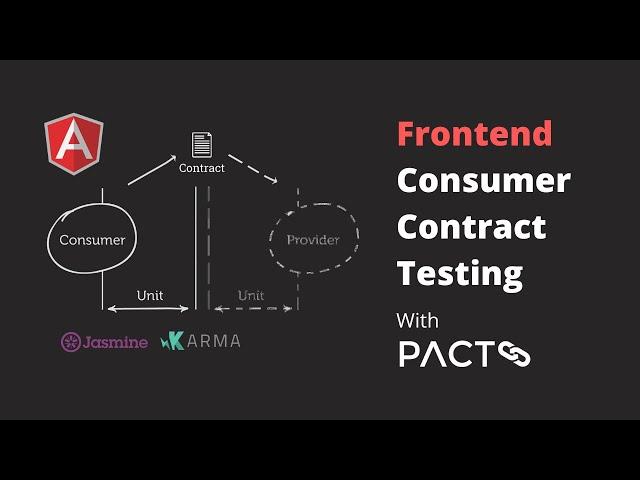 Consumer Driven Contract Testing with Pact - Frontend