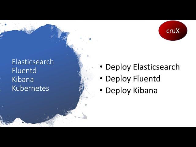 EFK on Kubernetes/Minikube Environment Setup | Part IV