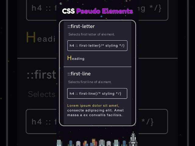 CSS Pseudo Elements Explained . #shorts #webdevelopment #css