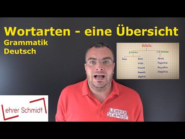 Wortarten - eine Übersicht | Deutsch | Grammatik | Lehrerschmidt