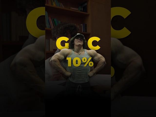 10 Marks in 25 Minutes in JEE Mains 2025 | GOC in One Shot