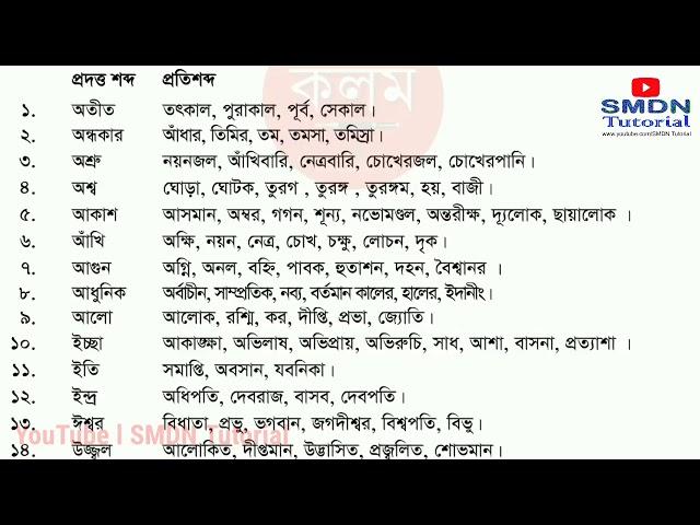 Important বাংলা শব্দ ও তার প্রতিশব্দ l SMDN Tutorial