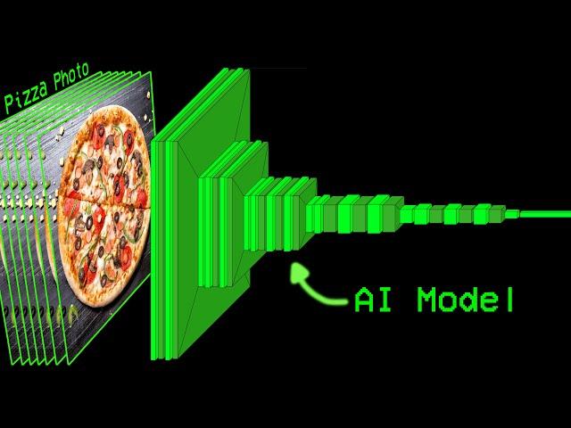 AI Learns What Pizza Is