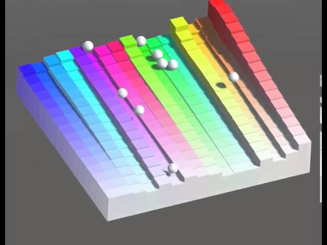 3D Audio Spectrum in Unity