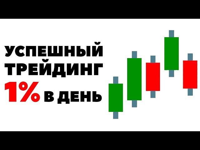 Трейдинг это просто! +1% каждую неделю. Почему я не успешный трейдер?