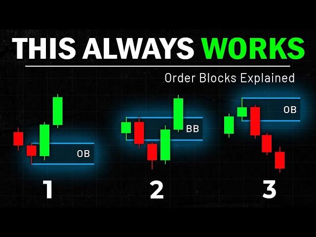 Order Blocks Explained: 3 Best Strategies Revealed