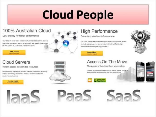 Cloud Server Hosting