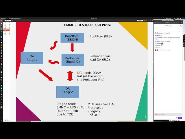 Introduction to MTK Reverse Engineering