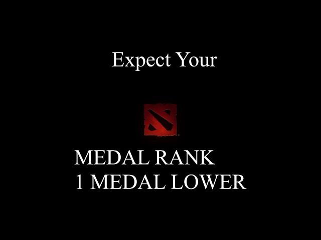 Dota 2 ranking explained