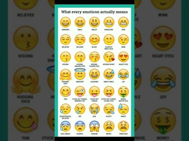 Emotional emoji meaning #short