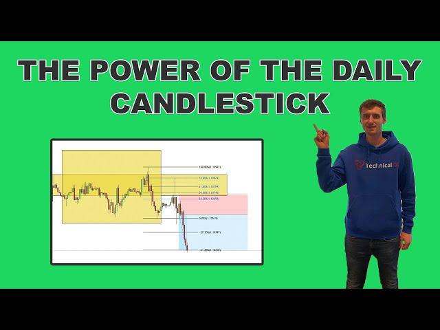 The Power Of The Daily Candlestick In Forex Trading - MUST WATCH