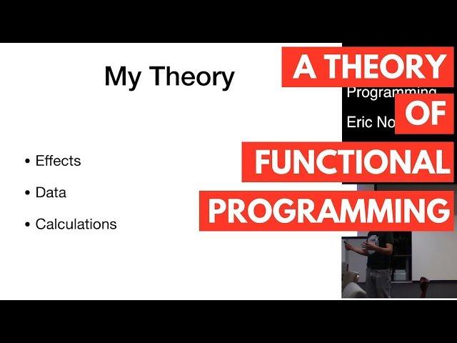 A Theory of Functional Programming