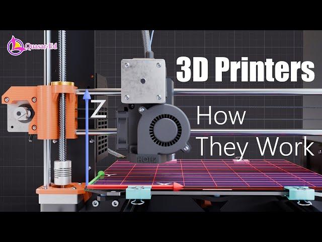 From Digital to Physical: How 3D Printers Create Anything