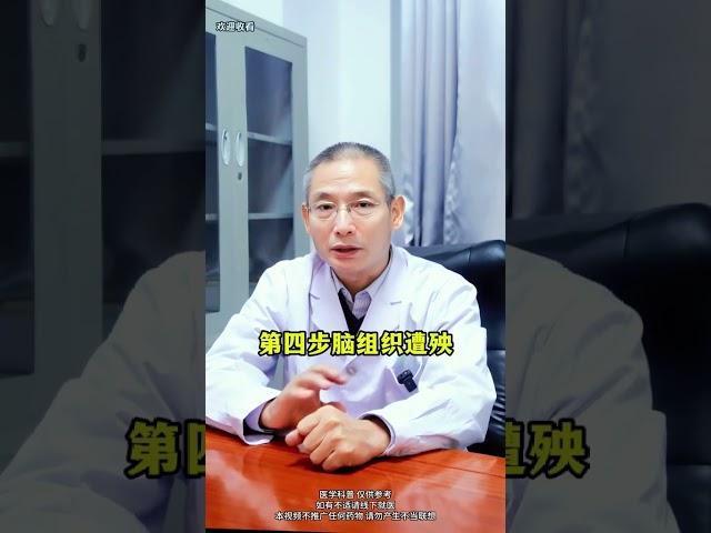 #脑小血管病  #脑白质病变  #高血压  #脑血管堵塞  #腔梗