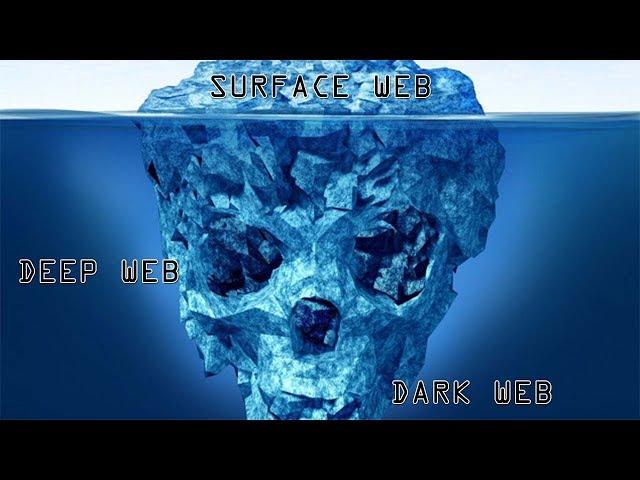 Darknet | Dark Web | Deep Web | Surface Web | Различные части Интернета