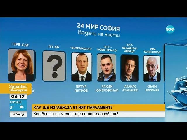 Кой срещу кого се изправя в битката за 52-ия парламент: Коментират политолози