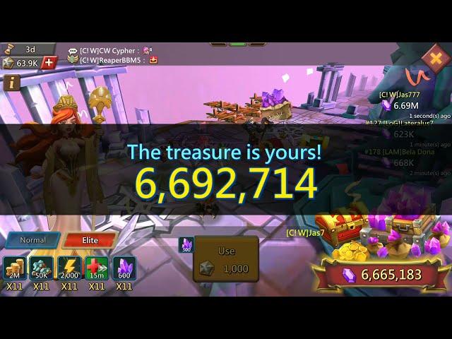 Defeating Gemming Gremlin Guardian to win the Treasure | Lords Mobile | Elite Labyrinth