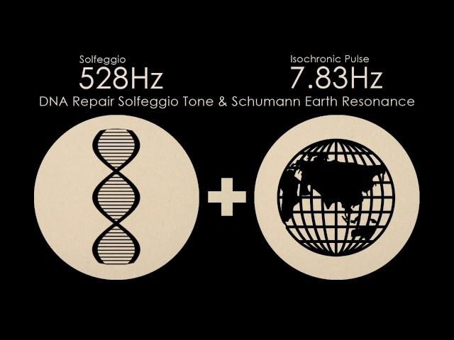 'Mother Earths Love Connection' 528Hz Solfeggio | 7,83Hz Isochronic Pulse